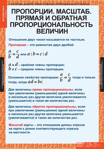 Процентное отношение двух чисел